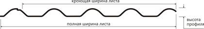 Металлочерепица banga 20shema 202 4