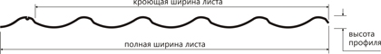 Металлочерепица joker 20shema 20 202 5